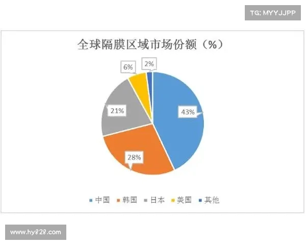 以斯科科为核心的全球经济发展趋势与科技创新前景分析 以斯科科为核心的全球经济发展趋势与科技创新前景分析